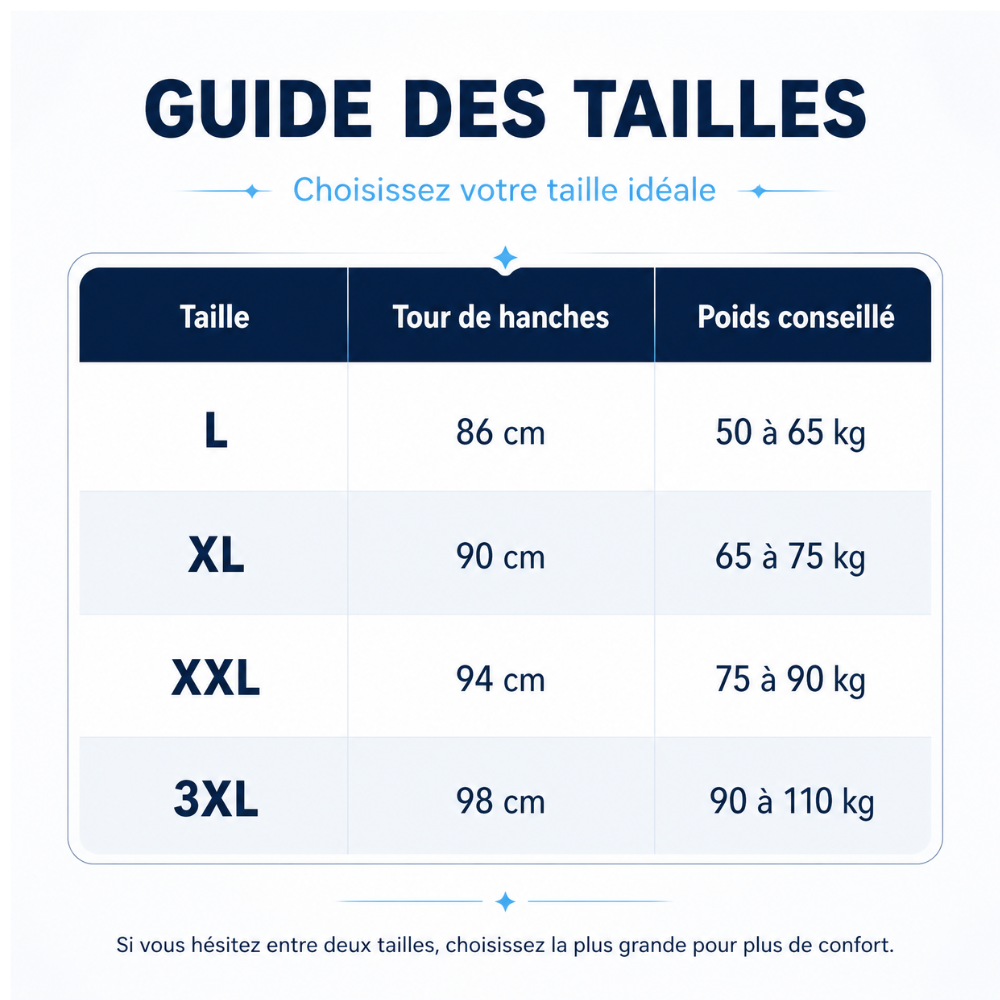 Le Boxers de protection toute la journée pour homme