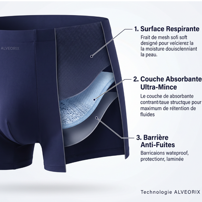 Le Boxers de protection toute la journée pour homme