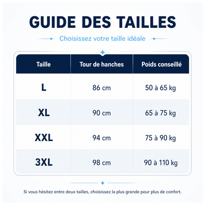 Le Boxers de protection toute la journée pour homme